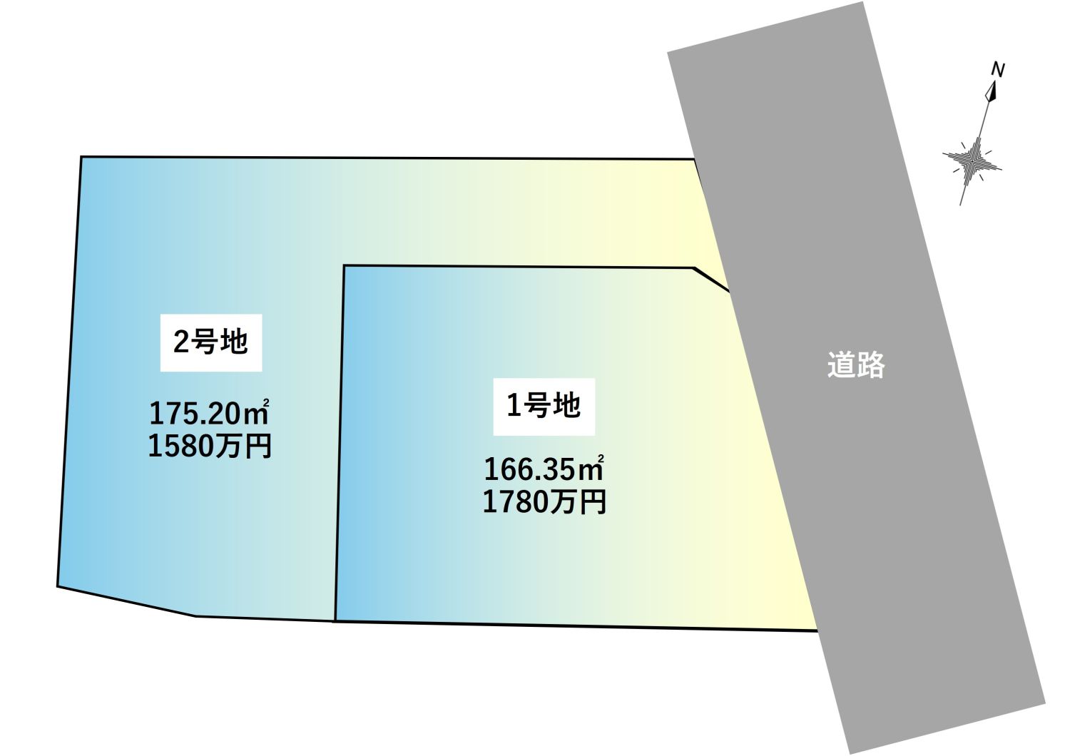 福津市福間南「分譲地」